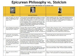 A Comparison Chart: Stoic vs. Epicurean Philosophy - Epicureanfriends.com