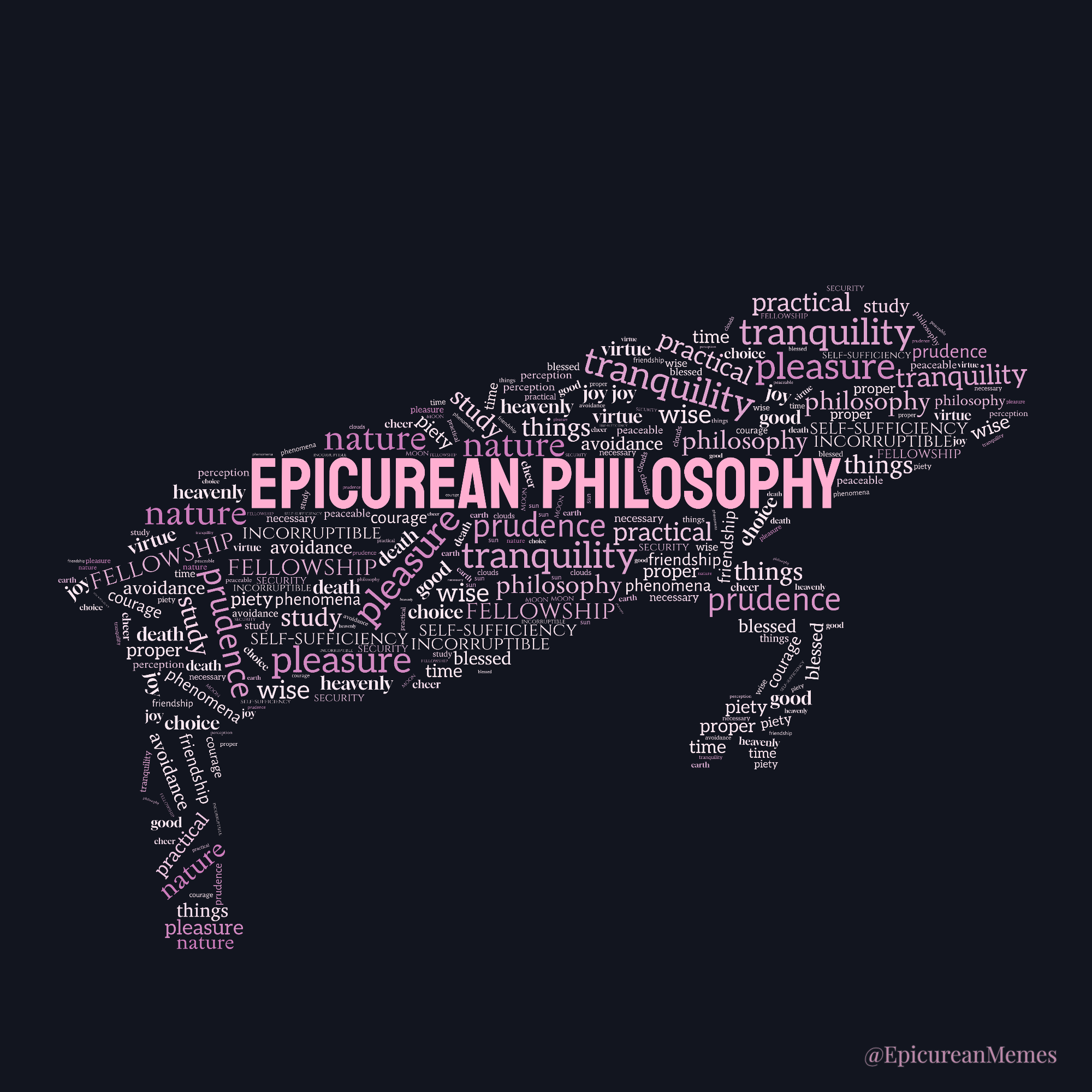 Epicurean Philosophy Word Cloud